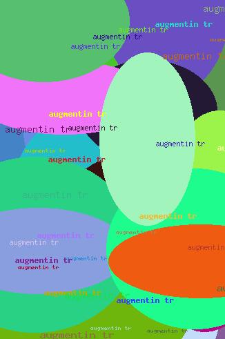 augmentin tr