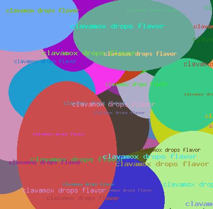Clavamox Drops Flavor