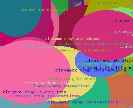 Clavamox drug interactions