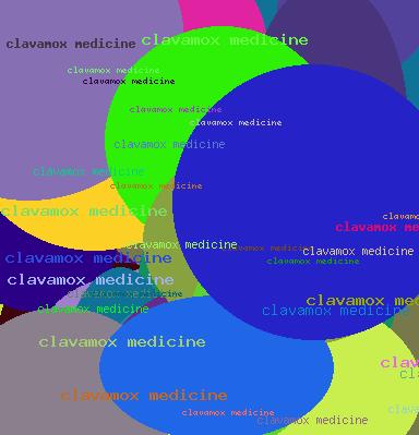 CLAVAMOX MEDICINE